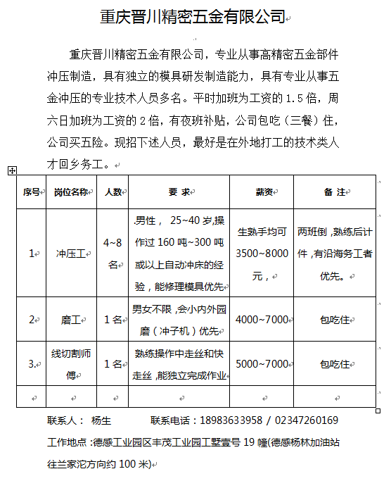 重慶鈑金招聘熱潮與行業(yè)發(fā)展前景探討