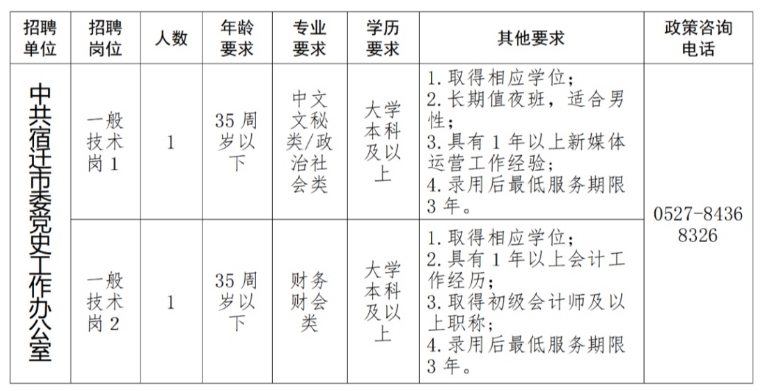 溧陽埭頭招聘動態(tài)更新與職業(yè)機會深度探討