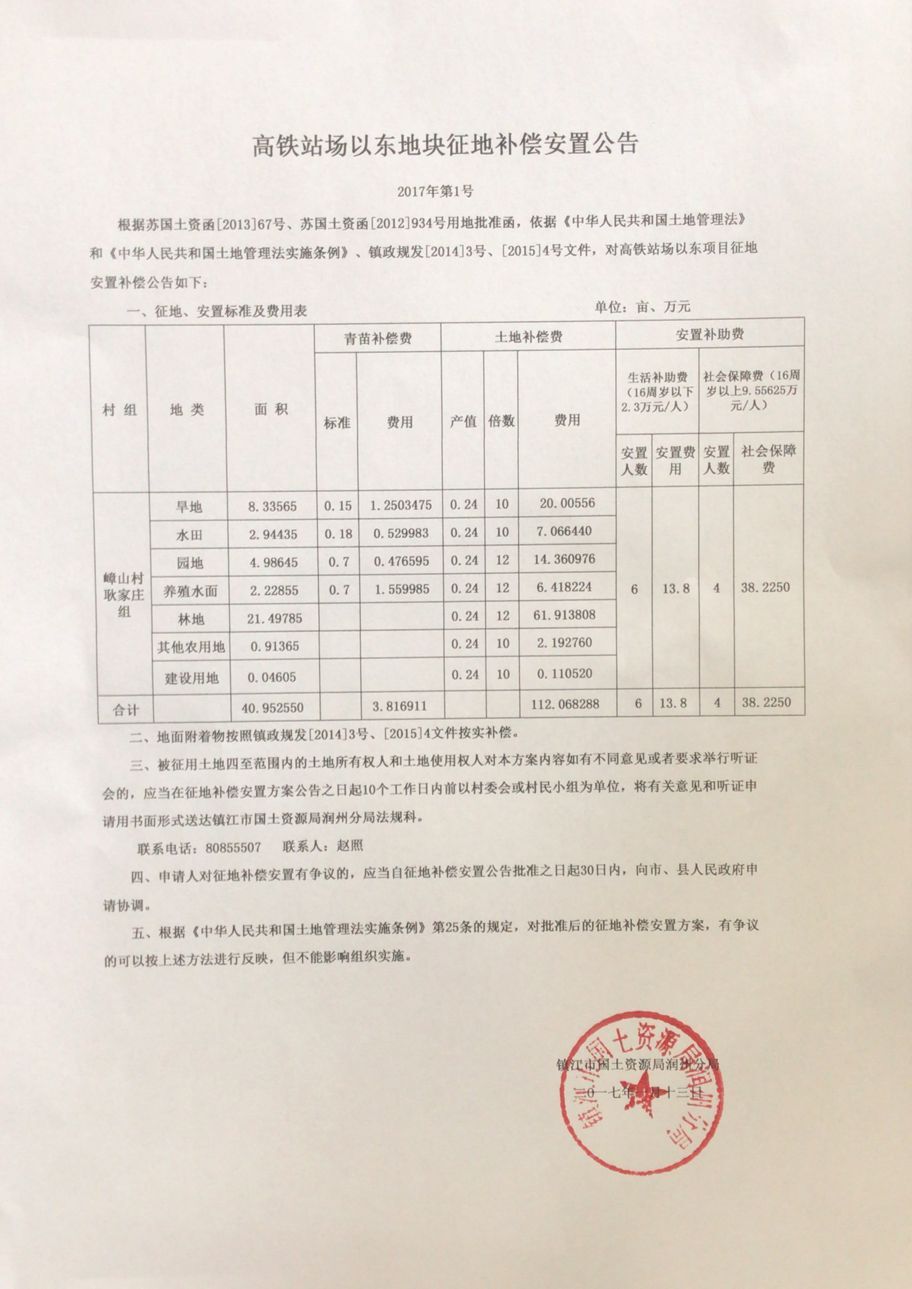 高鐵征地最新補償標準及其社會影響分析