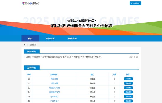 成都全職工作最新招聘信息概覽