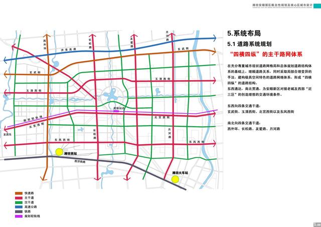 濰坊新東環(huán)建設(shè)進展，城市發(fā)展的動力與未來展望