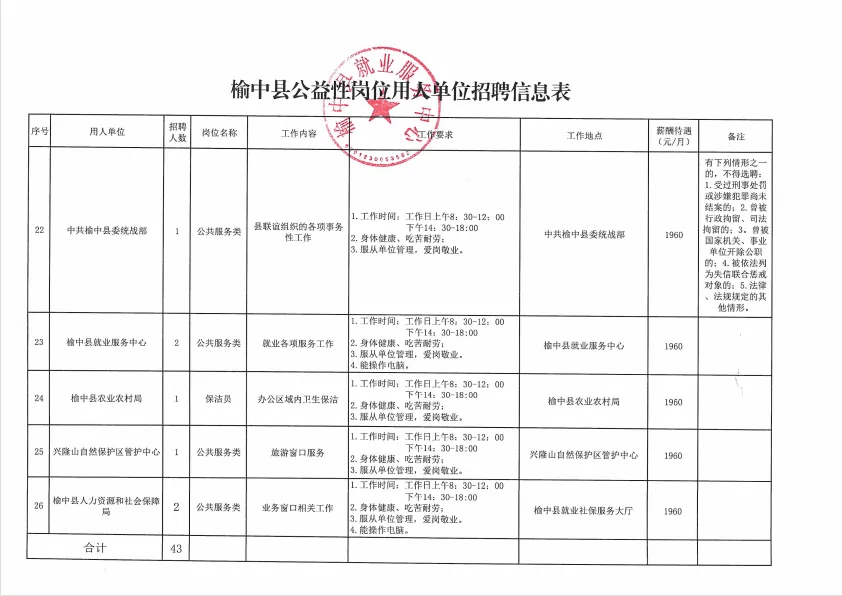 榆中縣最新征地計(jì)劃，開啟地方經(jīng)濟(jì)發(fā)展與城市建設(shè)新篇章