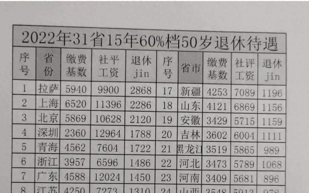 化工工齡最新消息深度解讀與探討