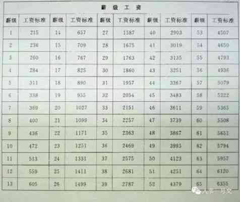 化工工齡最新消息深度解讀與探討