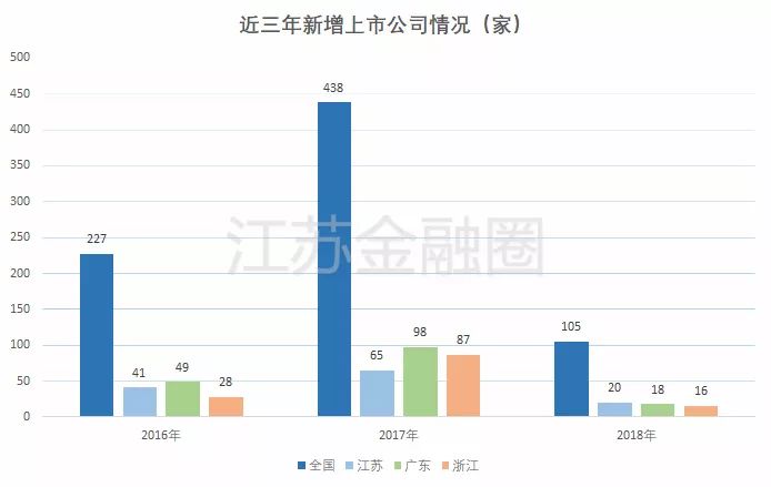 最新各省綠通限重政策詳解及影響分析