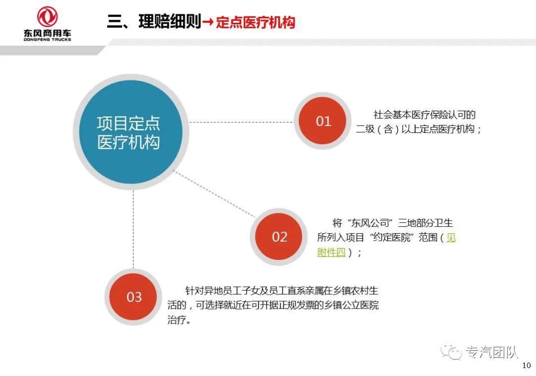 解析2017最新商業(yè)保險(xiǎn)政策及其影響