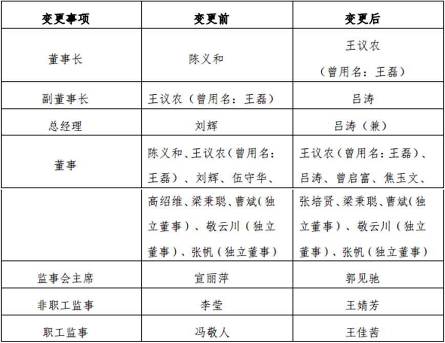 金鴻能源最新股價走勢與市場解讀分析