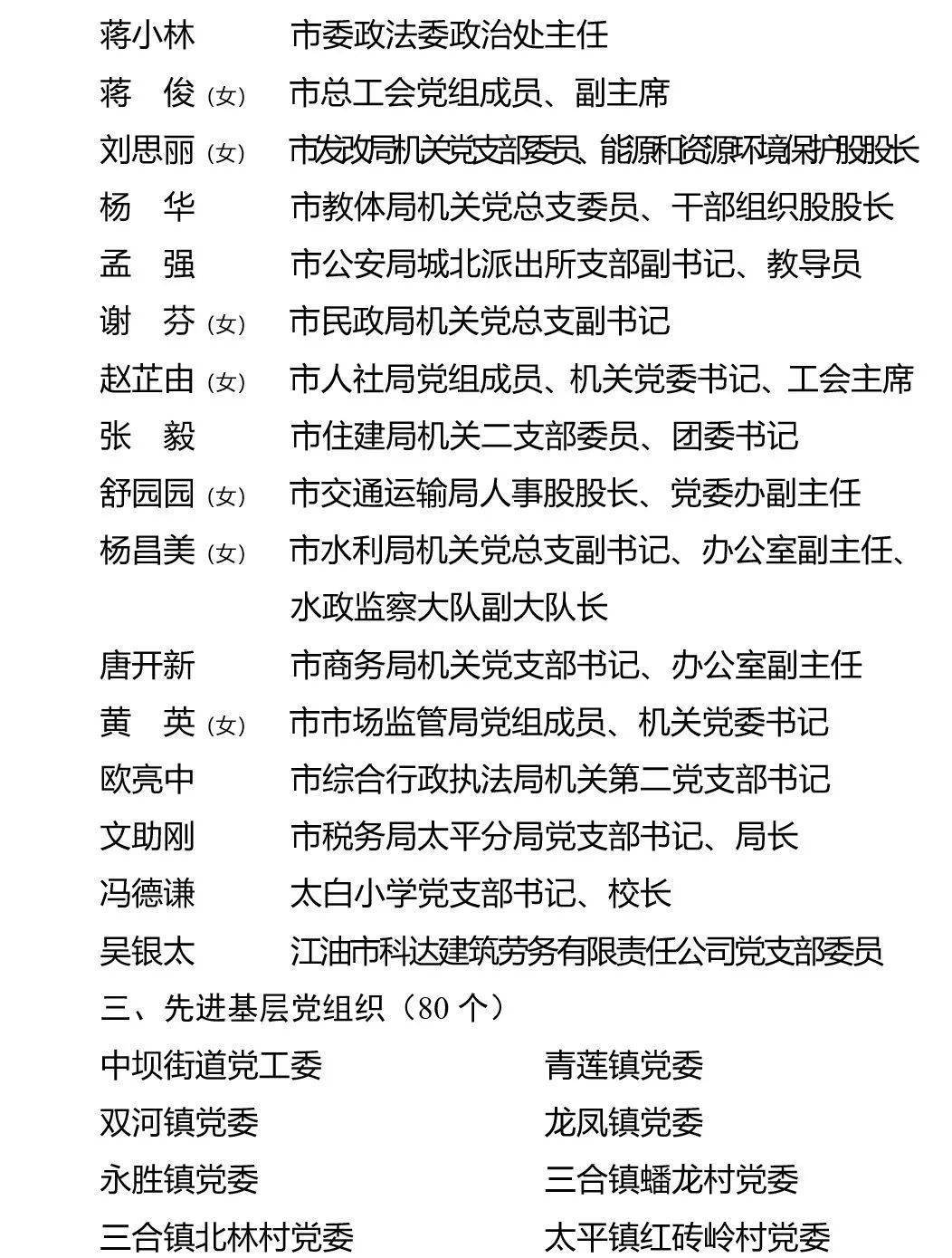 江油市委組織部公示，深化人才隊伍建設(shè)，開啟地方發(fā)展新篇章