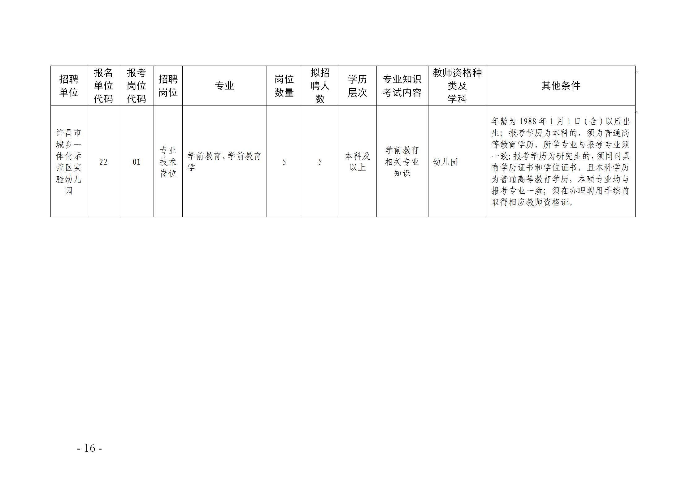 許昌最新招工信息招聘概覽，崗位詳情與申請(qǐng)指南