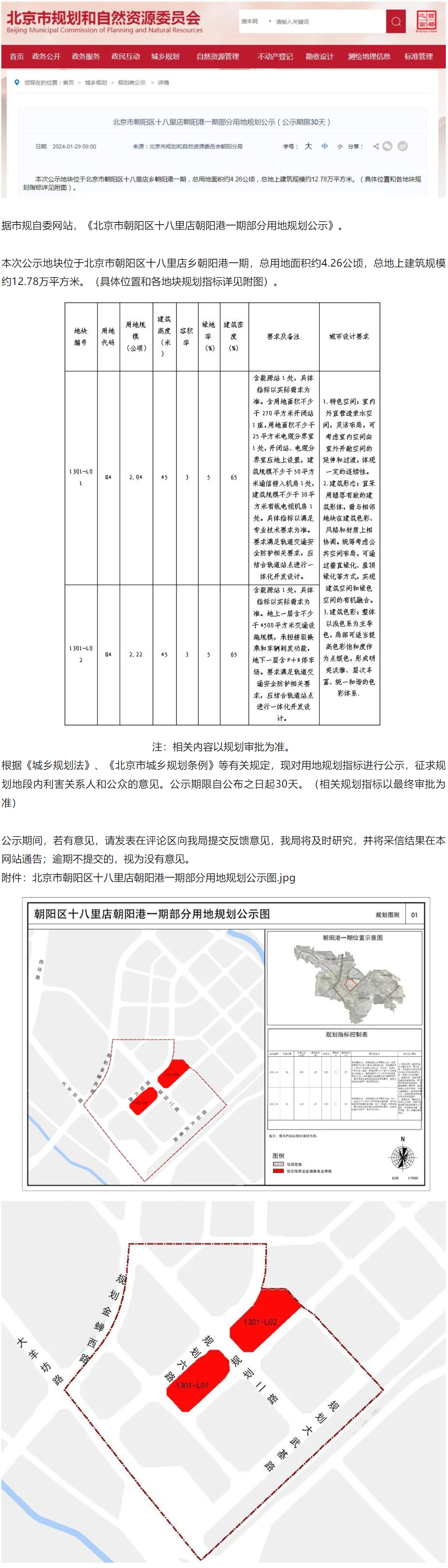 十八里店地區(qū)最新規(guī)劃，揭曉未來城市嶄新面貌