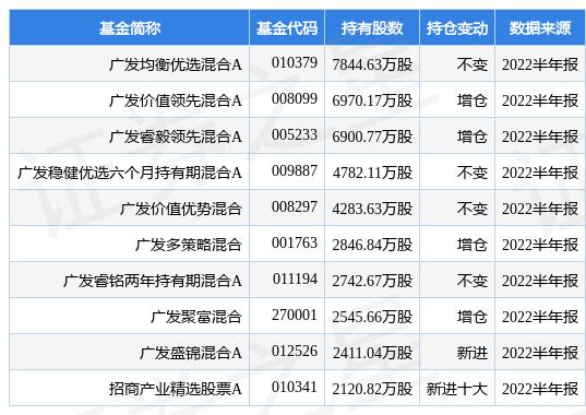 廣發(fā)理財(cái)四號最新凈值深度剖析與解讀