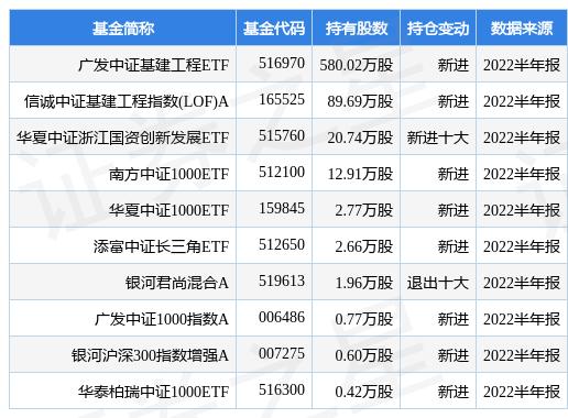 廣發(fā)理財(cái)四號(hào)最新凈值深度剖析與解讀