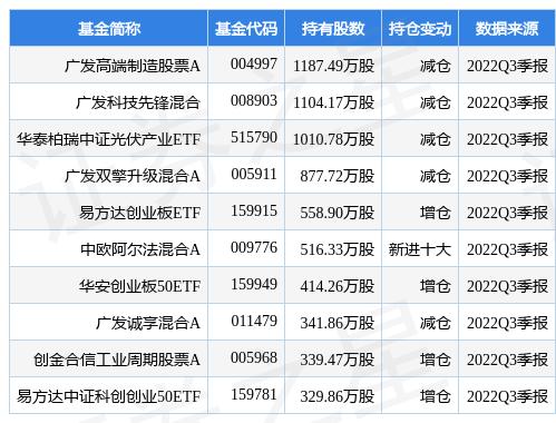 廣發(fā)理財(cái)四號(hào)最新凈值深度剖析與解讀