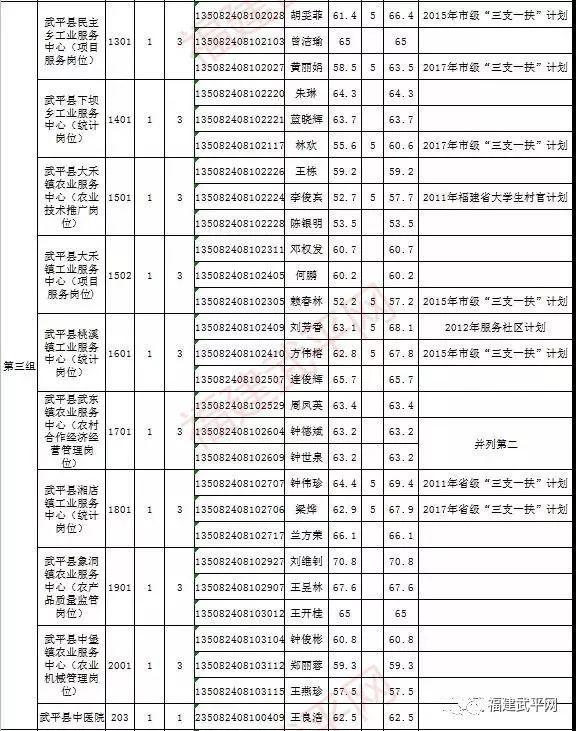 未來醫(yī)療的機遇與挑戰(zhàn)，最新衛(wèi)生系統(tǒng)面試視頻探索