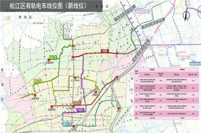 松江車墩最新規(guī)劃展望，未來藍(lán)圖揭秘