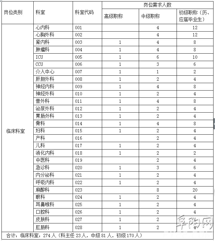 阜陽(yáng)最新人事任免2017，重塑城市發(fā)展的領(lǐng)導(dǎo)力量