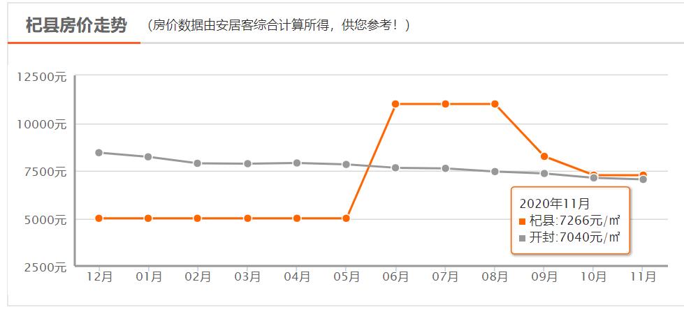 婁星火 第4頁(yè)