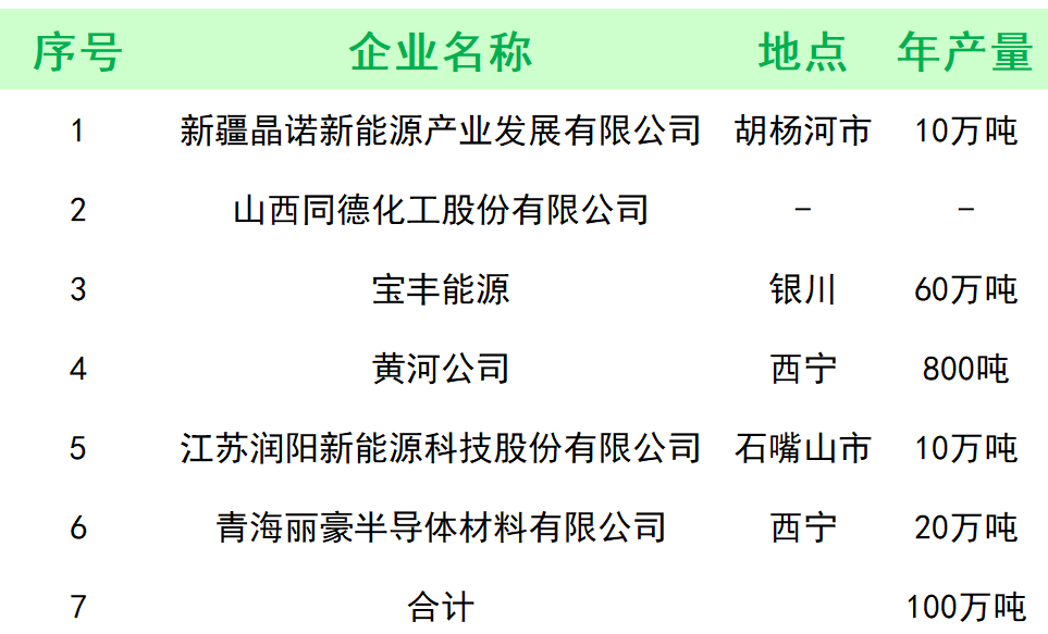 新疆蘇新能源最新信息概覽