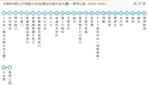 太原856路公交车最新路线详解解析