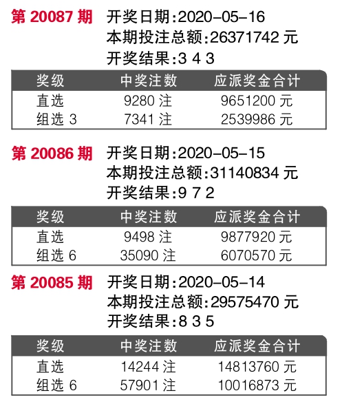 7777788888王中王開(kāi)獎(jiǎng)十記錄網(wǎng)一,全面解答解釋落實(shí)_5DR版77.345