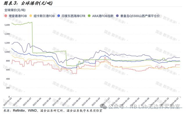 新澳2024資料大全免費(fèi),最新熱門解答落實(shí)_增強(qiáng)版78.871