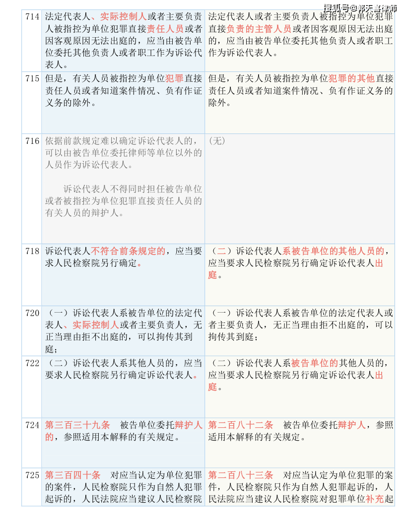 新澳2024正版资料免费公开,国产化作答解释落实_2DM26.50.79