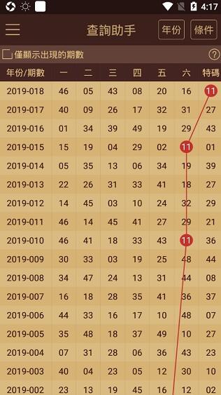 澳門王中王100%的資料2024,數(shù)據(jù)資料解釋落實(shí)_優(yōu)選版1.551