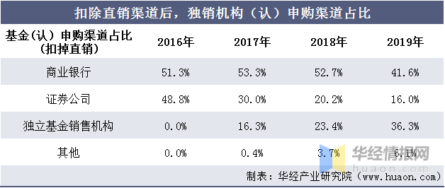 澳門一碼一碼100準(zhǔn)確,決策資料解釋落實(shí)_增強(qiáng)版8.517