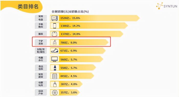 2024免費(fèi)資料精準(zhǔn)一碼,數(shù)據(jù)資料解釋落實(shí)_2DM26.50.79