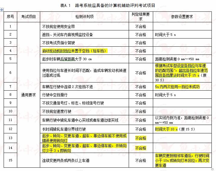 2024澳門今期開獎(jiǎng)結(jié)果,衡量解答解釋落實(shí)_豪華版180.200