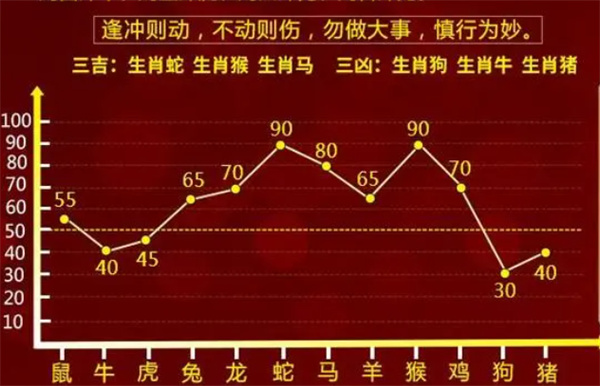 揭秘2024一肖一碼100準(zhǔn),時(shí)代資料解釋落實(shí)_游戲版6.556