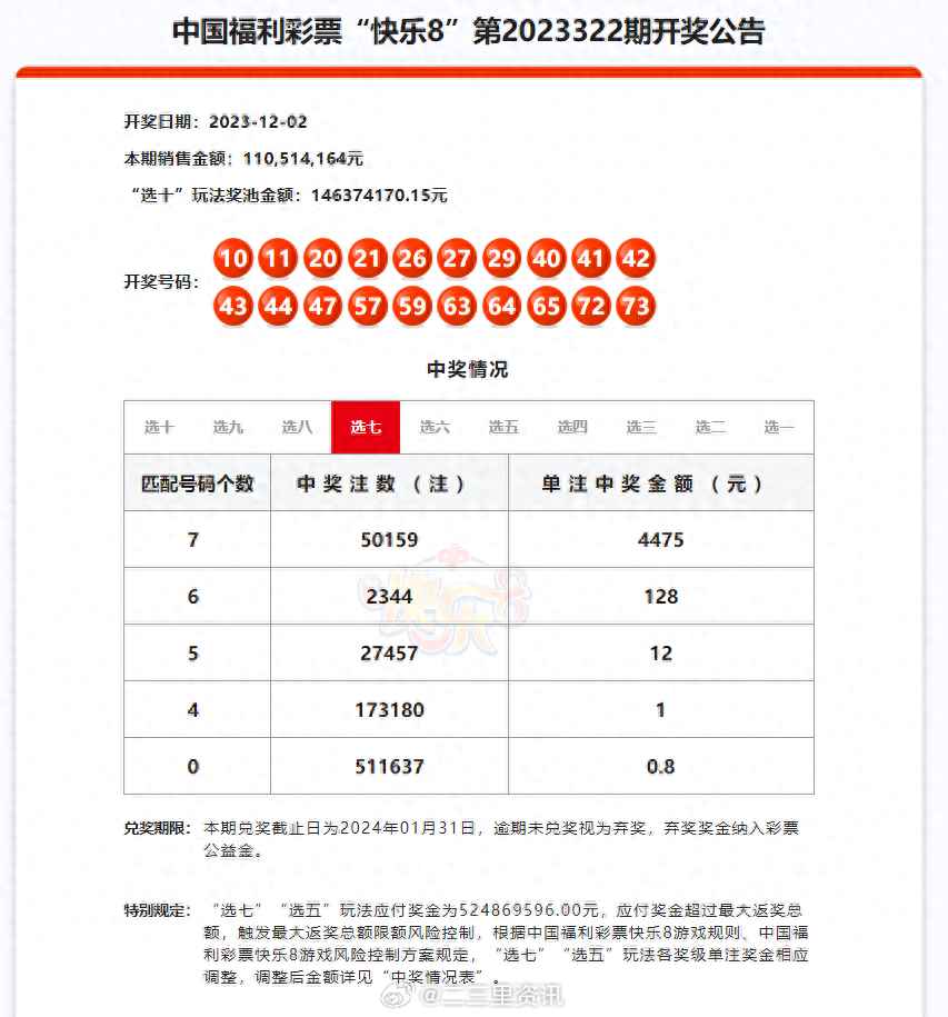 2024澳門天天開好彩大全開獎結(jié)果,衡量解答解釋落實_游戲版6.556