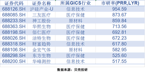 2024澳門特馬今晚開什么,有效解答解釋落實(shí)_WP19.046