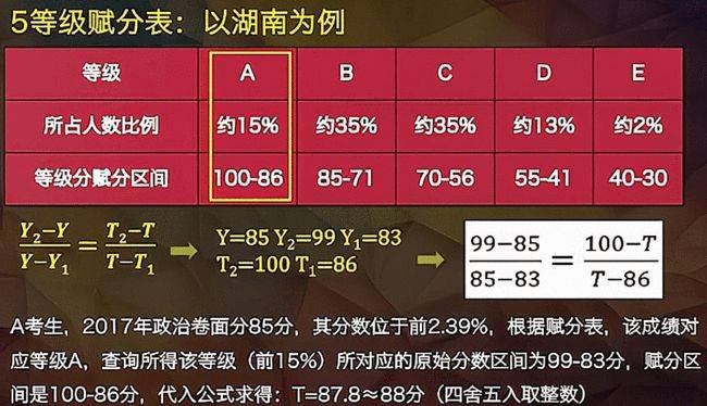 2024澳門特馬今晚開什么,有效解答解釋落實(shí)_WP19.046