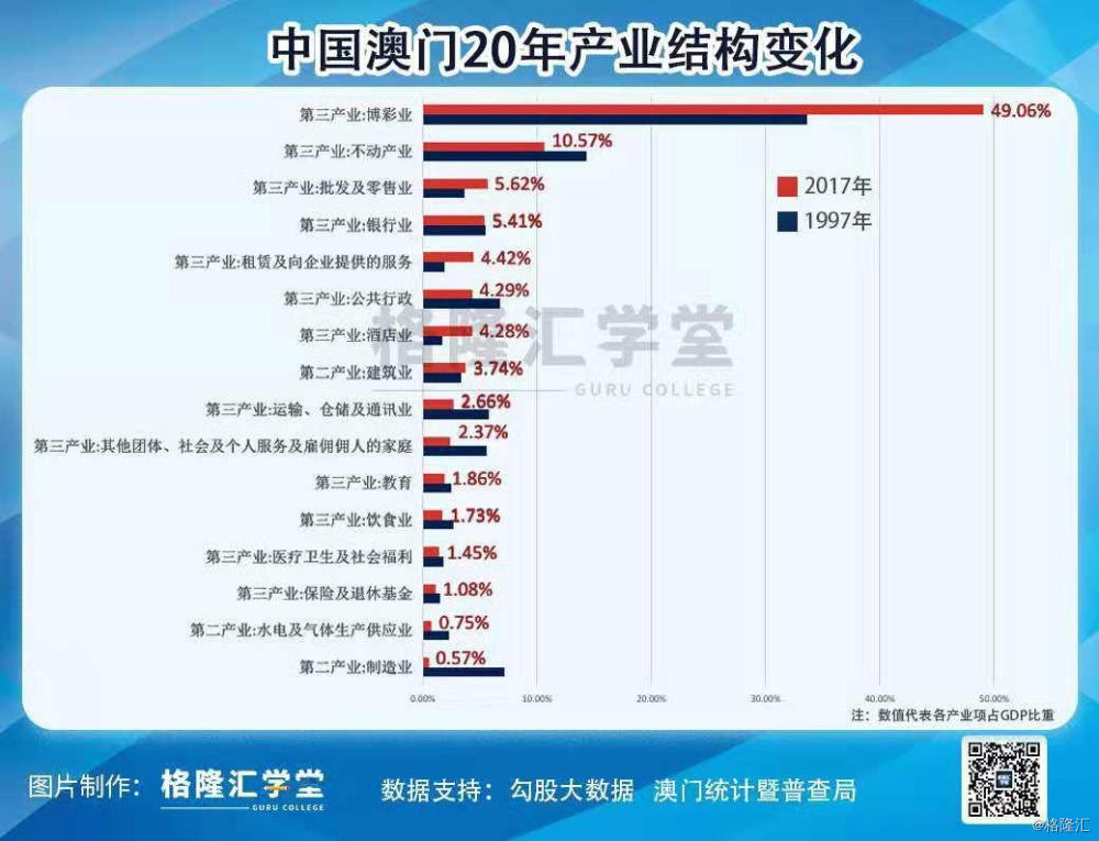 澳門最精準正最精準龍門蠶,數(shù)據(jù)資料解釋落實_win207.180