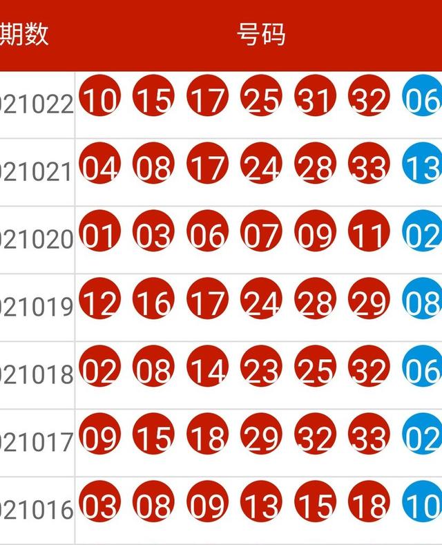 2024年天天開好彩資料,時(shí)代資料解釋落實(shí)_標(biāo)準(zhǔn)版90.64.23