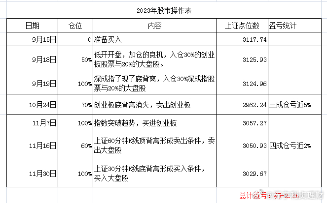 管家婆一肖一碼100%準確一,互動性執(zhí)行策略評估_標準版90.67.21