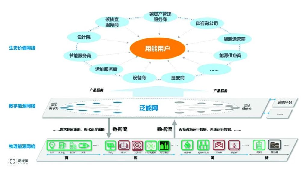 2024年新奥正版资料免费大全,标准化实施程序解析_体验版5.5