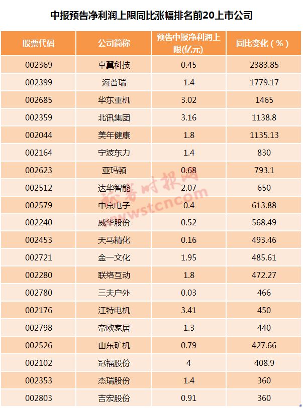 澳門一肖中100%期期準(zhǔn),系統(tǒng)解答解釋落實(shí)_精簡(jiǎn)版104.330