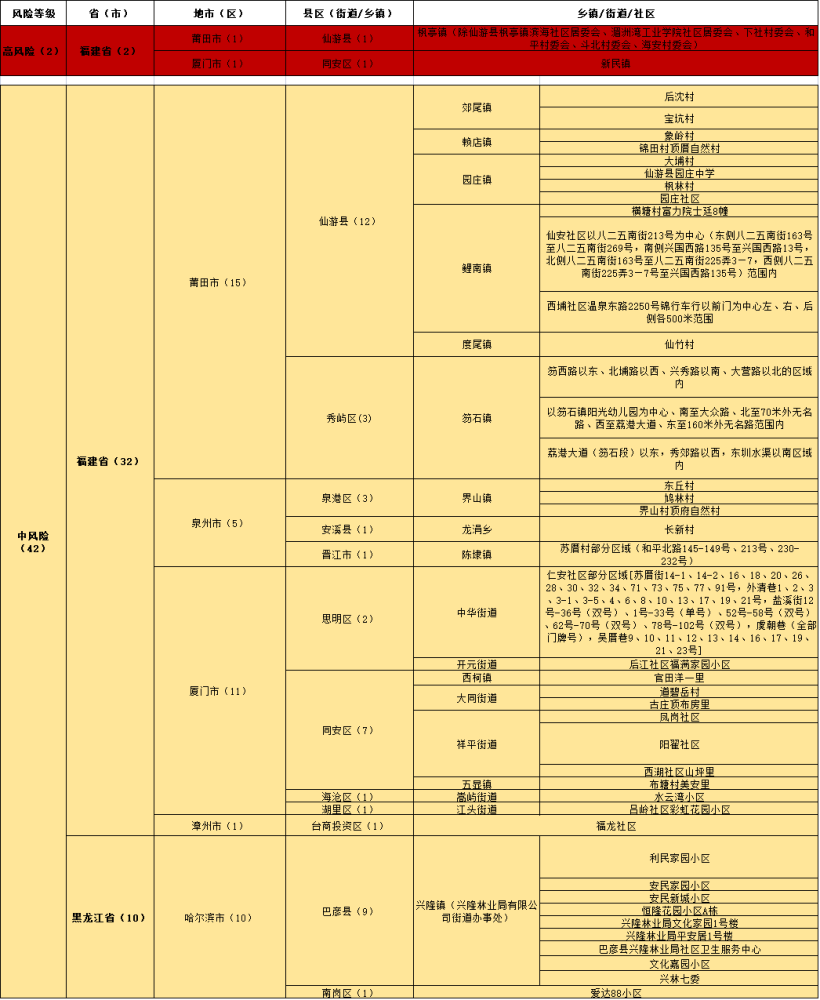 新澳門(mén)內(nèi)部一碼精準(zhǔn)公開(kāi),具體操作步驟指導(dǎo)_精簡(jiǎn)版104.330