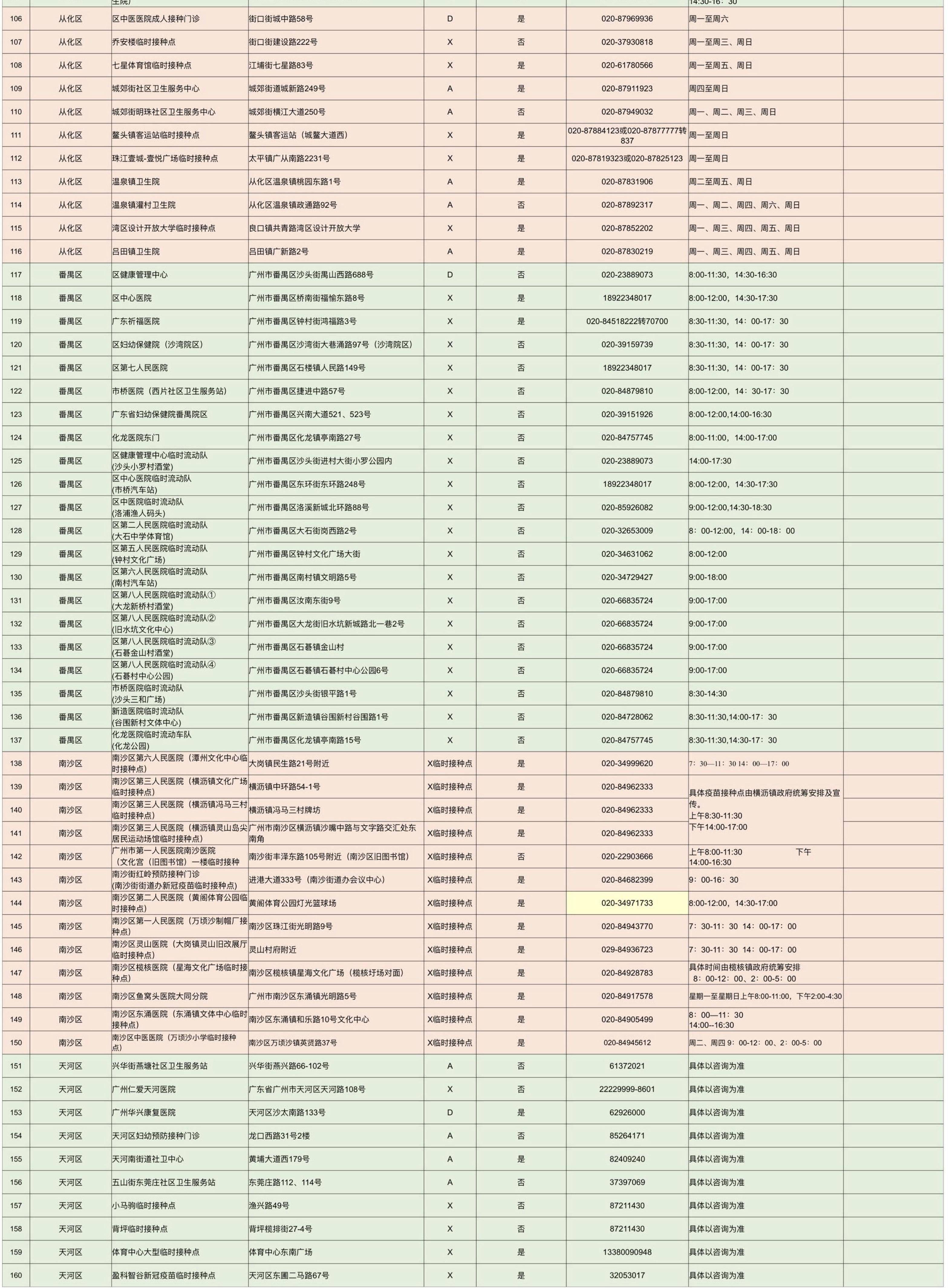 新澳門天天開獎資料大全,權威詮釋推進方式_升級版9.815