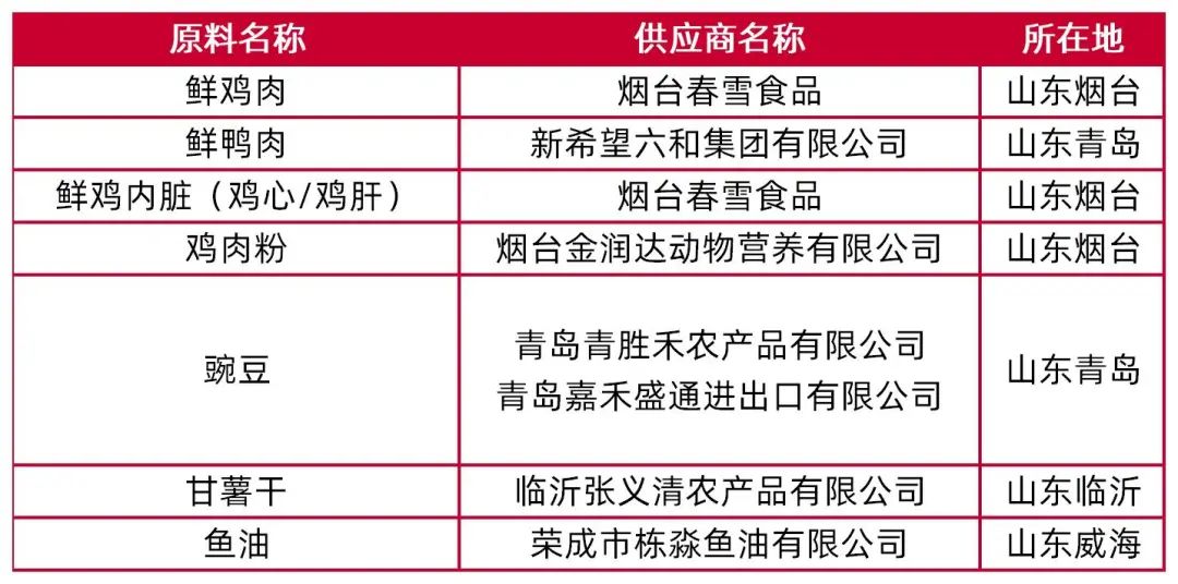 2024新奧正版資料免費(fèi),高度協(xié)調(diào)策略執(zhí)行_win207.180