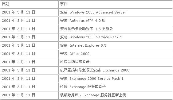 澳門六開獎結果2024開獎記錄查詢,廣泛的解釋落實支持計劃_Android176.805