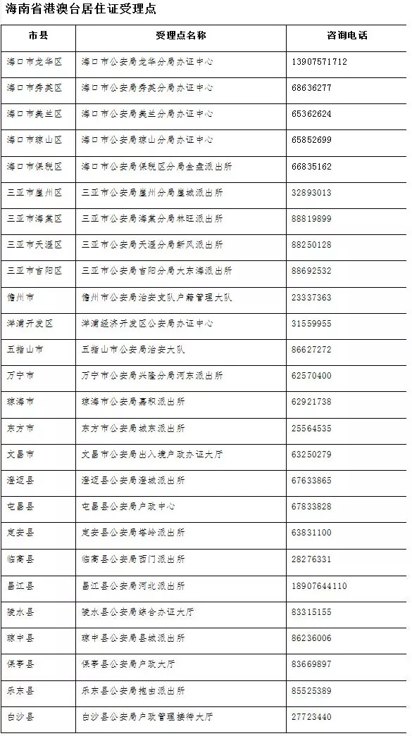 澳門六開獎結果2024開獎記錄查詢,廣泛的解釋落實支持計劃_Android176.805