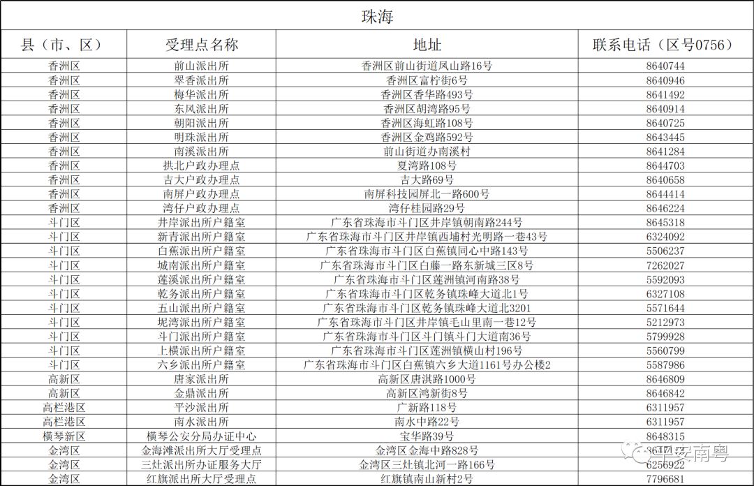 澳門六開獎結(jié)果2024開獎記錄查詢,廣泛的解釋落實(shí)支持計劃_Android176.805