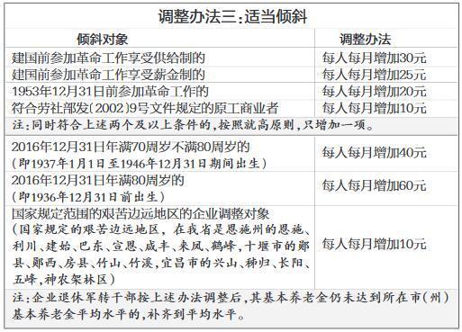 新澳門全年免費(fèi)料,動態(tài)調(diào)整策略執(zhí)行_RX版56.081