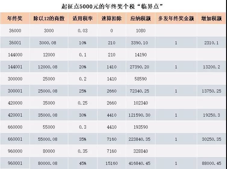 澳門一碼一碼100準(zhǔn)確,最新熱門解答落實(shí)_游戲版176.805