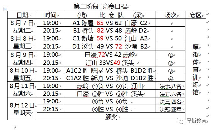 2024澳門今晚開(kāi)獎(jiǎng)號(hào)碼,決策資料解釋落實(shí)_Q5D版68.44