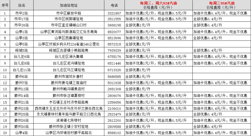 2024澳門今晚開獎號碼,決策資料解釋落實_Q5D版68.44