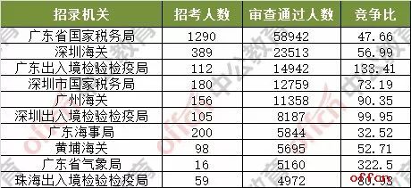 2024澳門今晚開獎號碼,決策資料解釋落實_Q5D版68.44